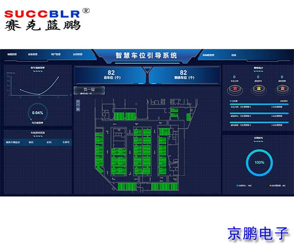 【視頻車位引導系統案例】中捷石化偉業大廈